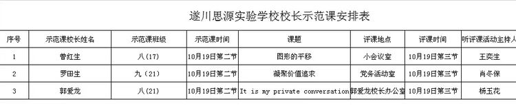 遂川思源实验学校校长示范课纪实