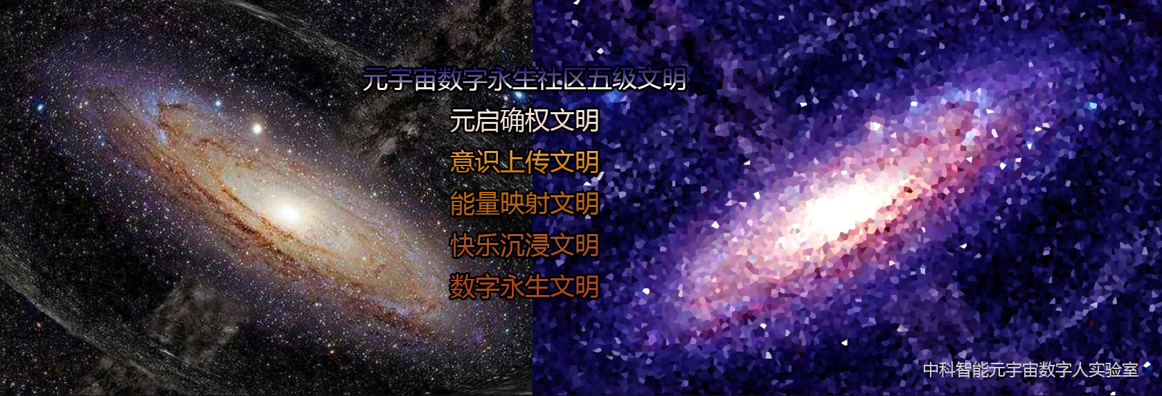 中科智能完成元宇宙数字永生社区五级文明技术框架设计