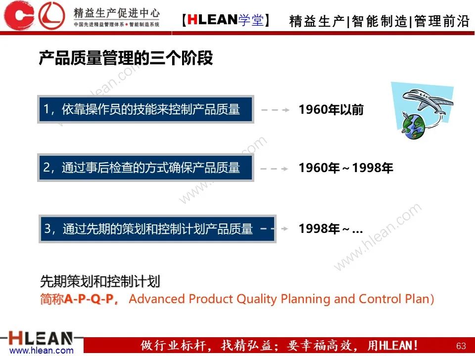 「精益学堂」極！工厂成本分析 &如何有效控制成本（中篇）