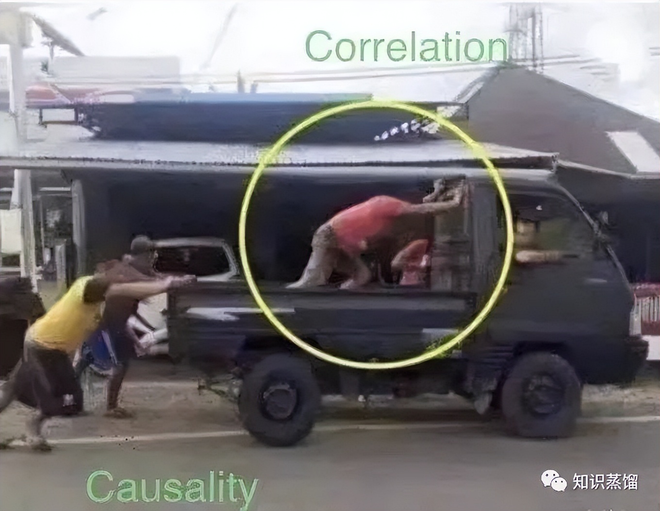 “数据科学”面临的若干问题