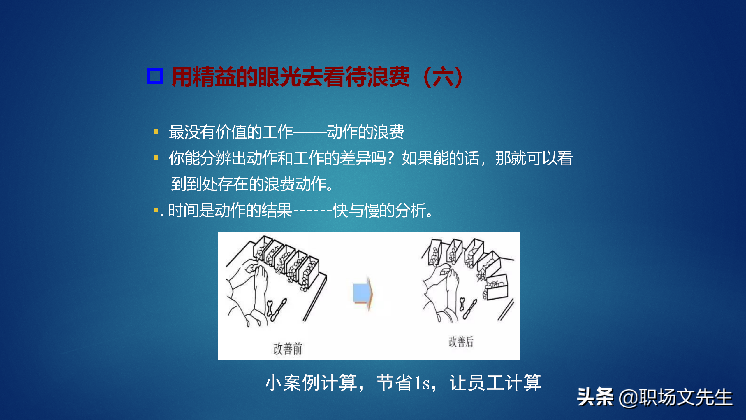 50页精益生产基础知识培训，获取利润的竞争中领先起跑