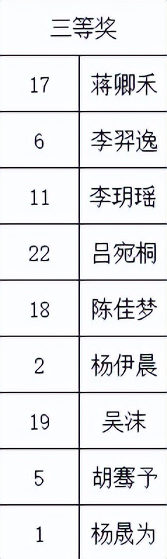 第五届“少年非遗说”缙云总决赛 60万网友观看,谁是小故事王?
