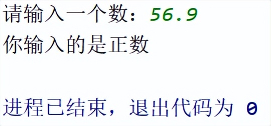 「Python条件结构」if…else实现判断是否为正数