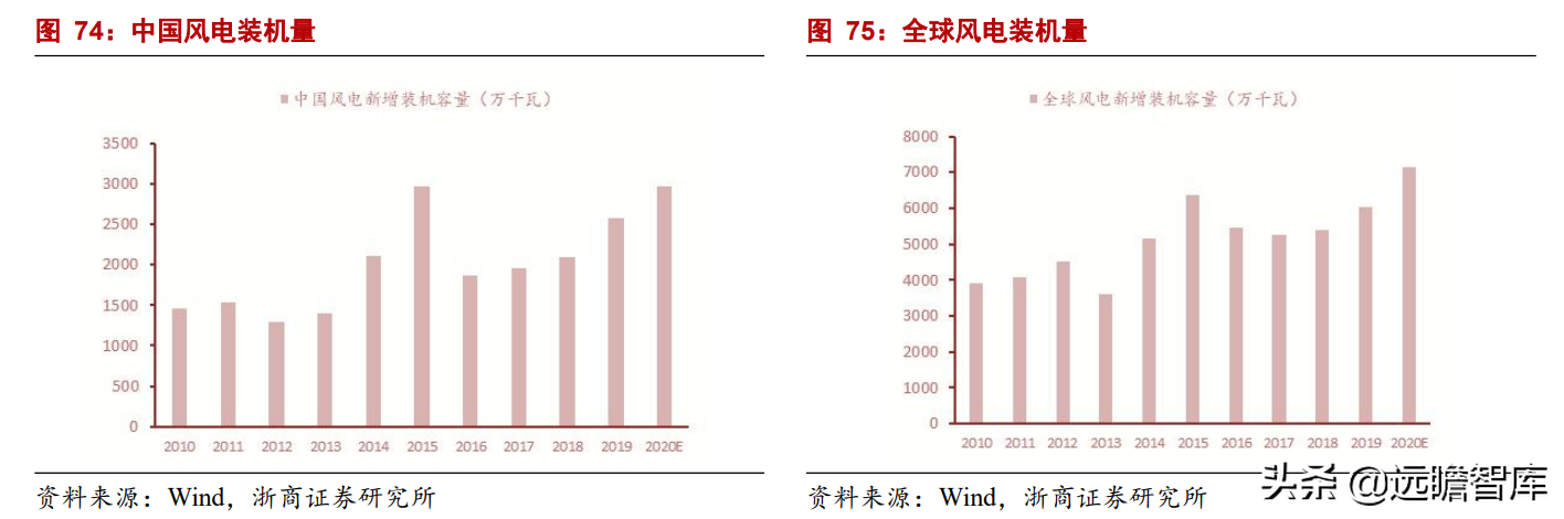 铜加工龙头拥抱新增长极，金田铜业：高周转、稳定盈利、持续增长