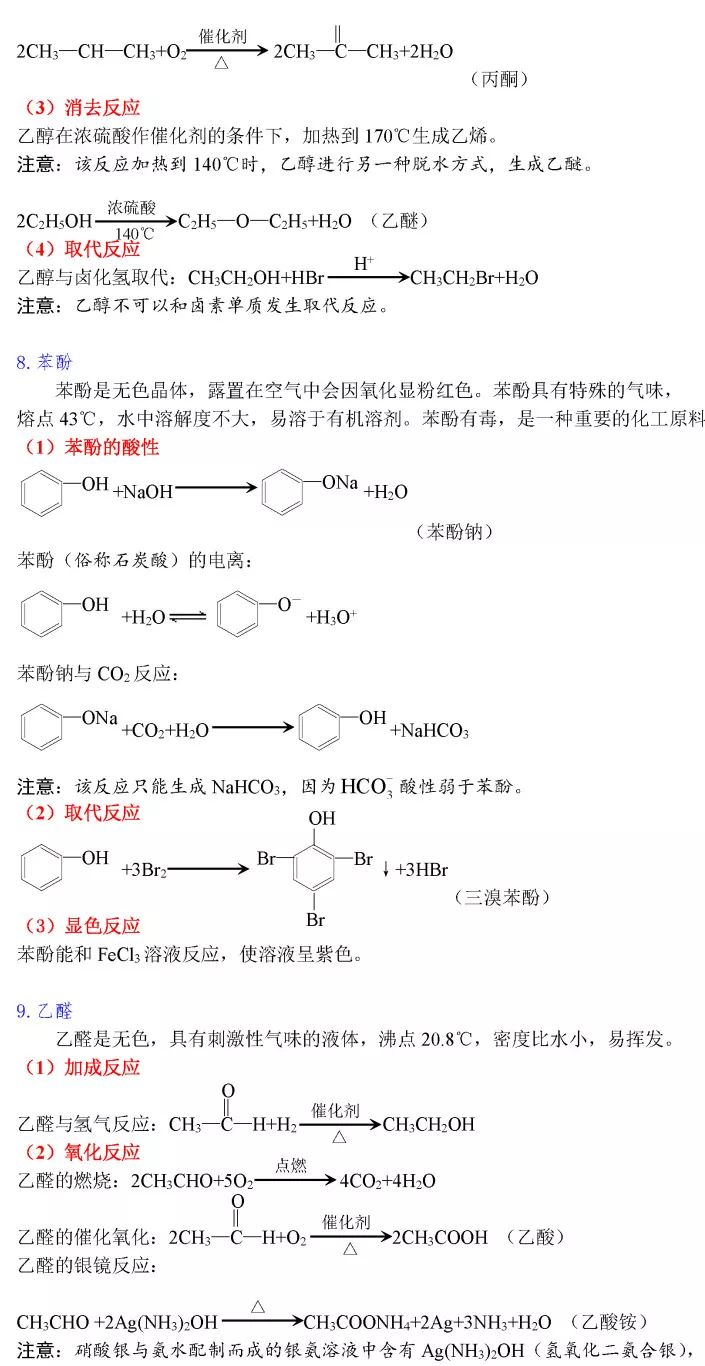 高中化学：超全化学方程式汇总，赶紧保存