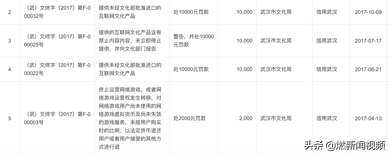 强行摸她下面出水视频(斗鱼主播涉不雅低俗内容被举报，曾多次违规被处罚……)