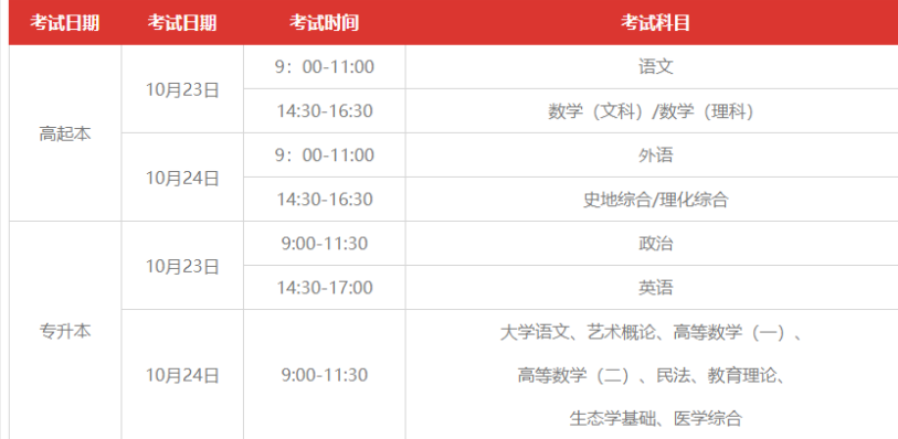 湖北省2022年成人高考（成人函授）学历可以报考哪些学校？