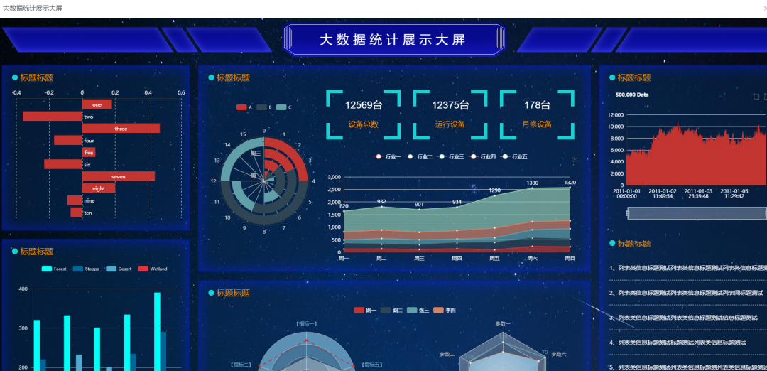 從PaaS到SaaS再到DaaS，數字時代即將全面帶來