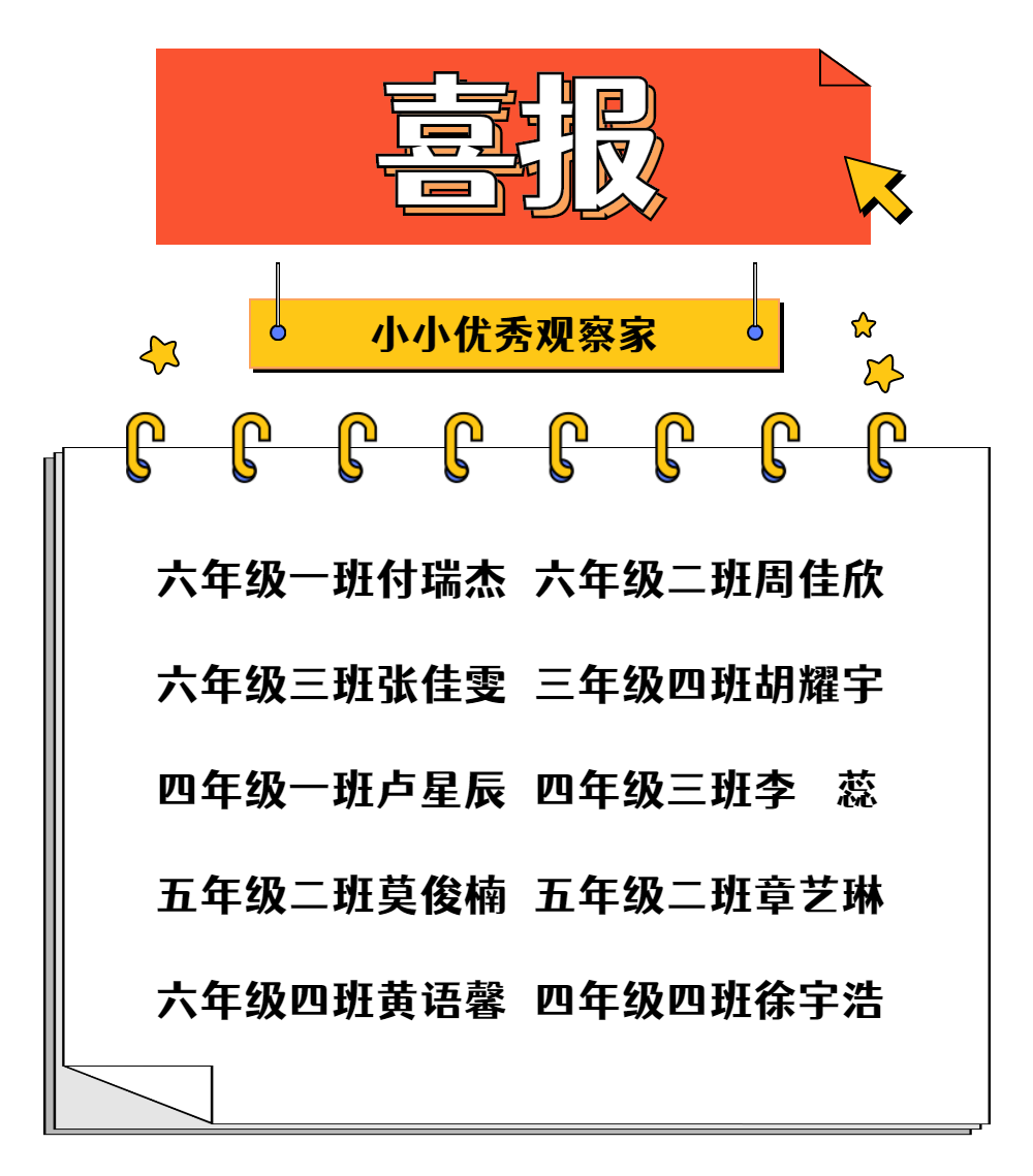 黄甲小学开展“人人参与科技节，我的科技节我做主”科技节活动