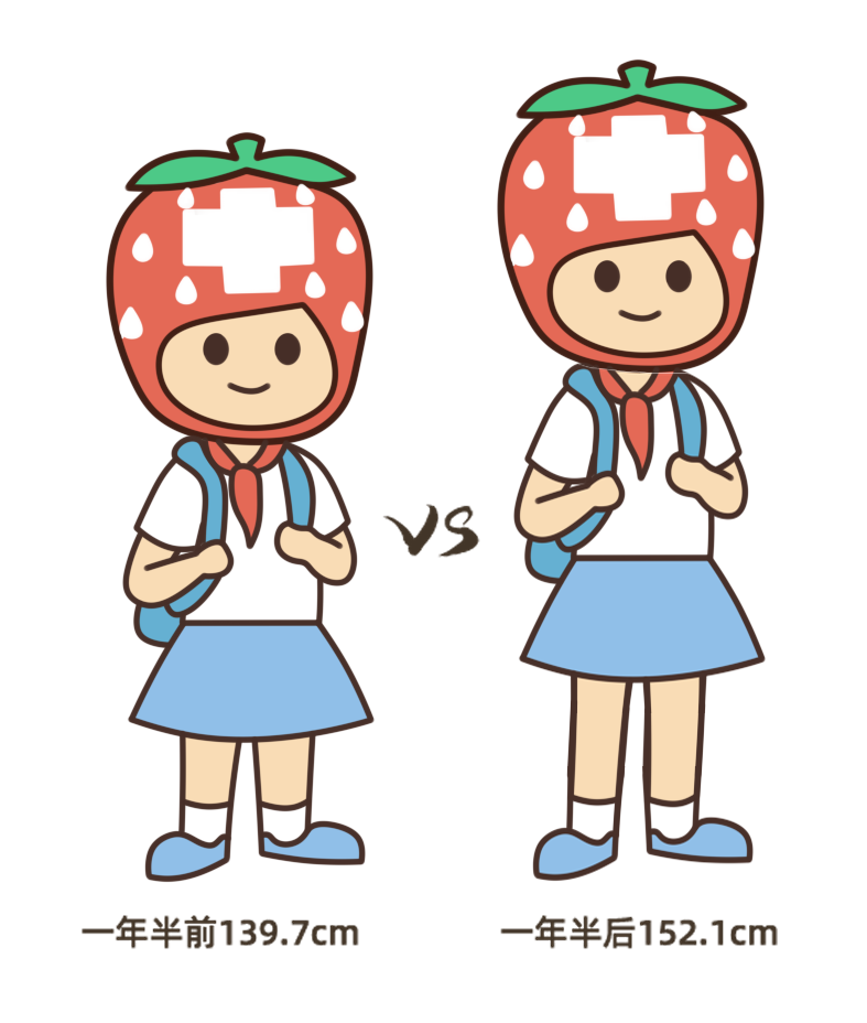 9岁女孩性早熟,身体发育异常,干预治疗一年半成功长高12.4cm