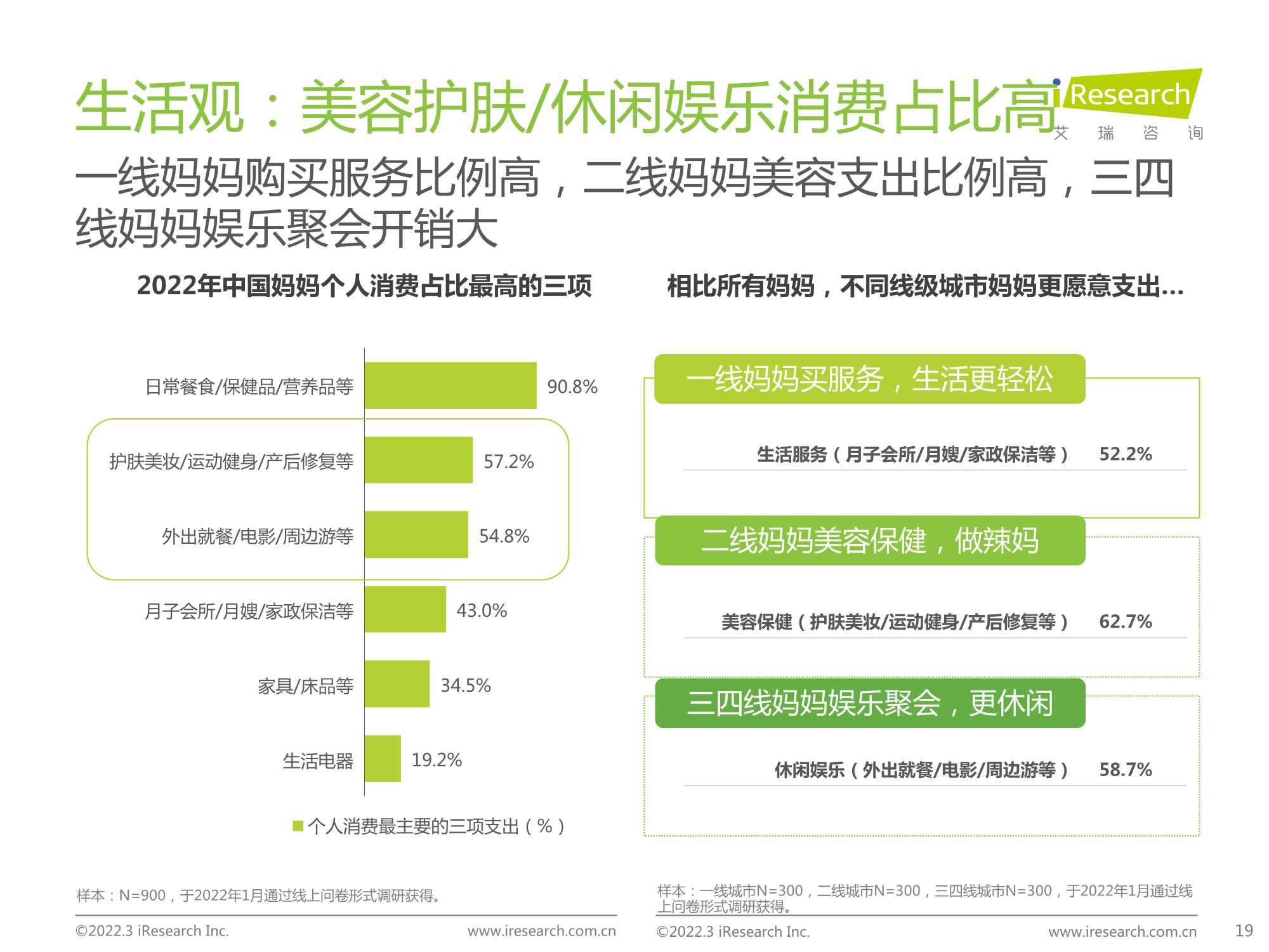 2022年中国母婴新消费白皮书（63页）