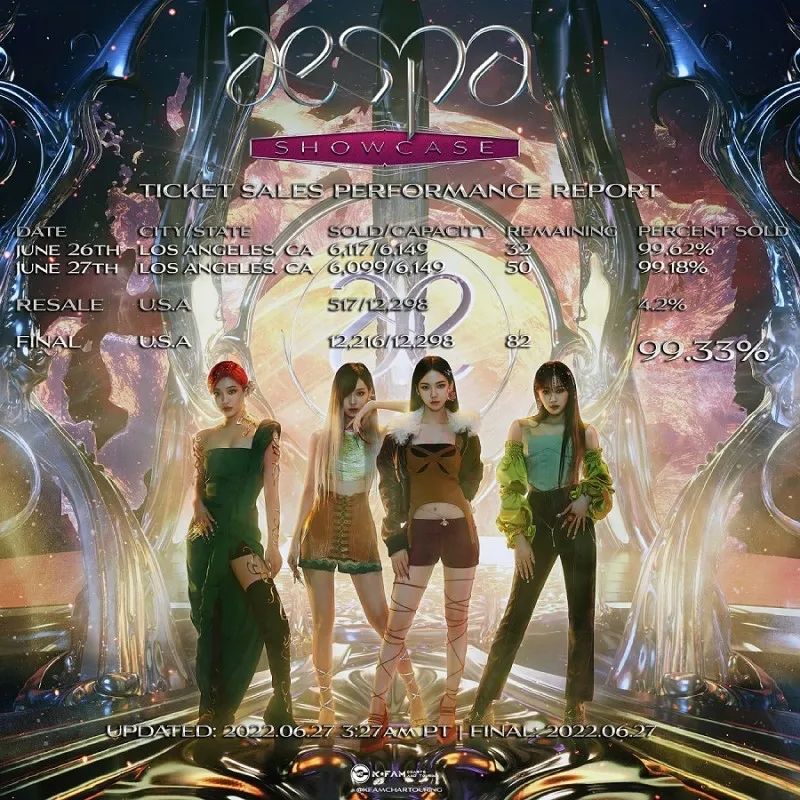 娜琏对ITZY的初印象如何？；aespa美国出道舞台售票率如何？