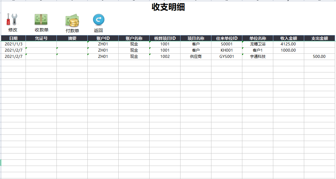 财务经理直言：想要知道会计水平的高低，看她进销存管理就知道了