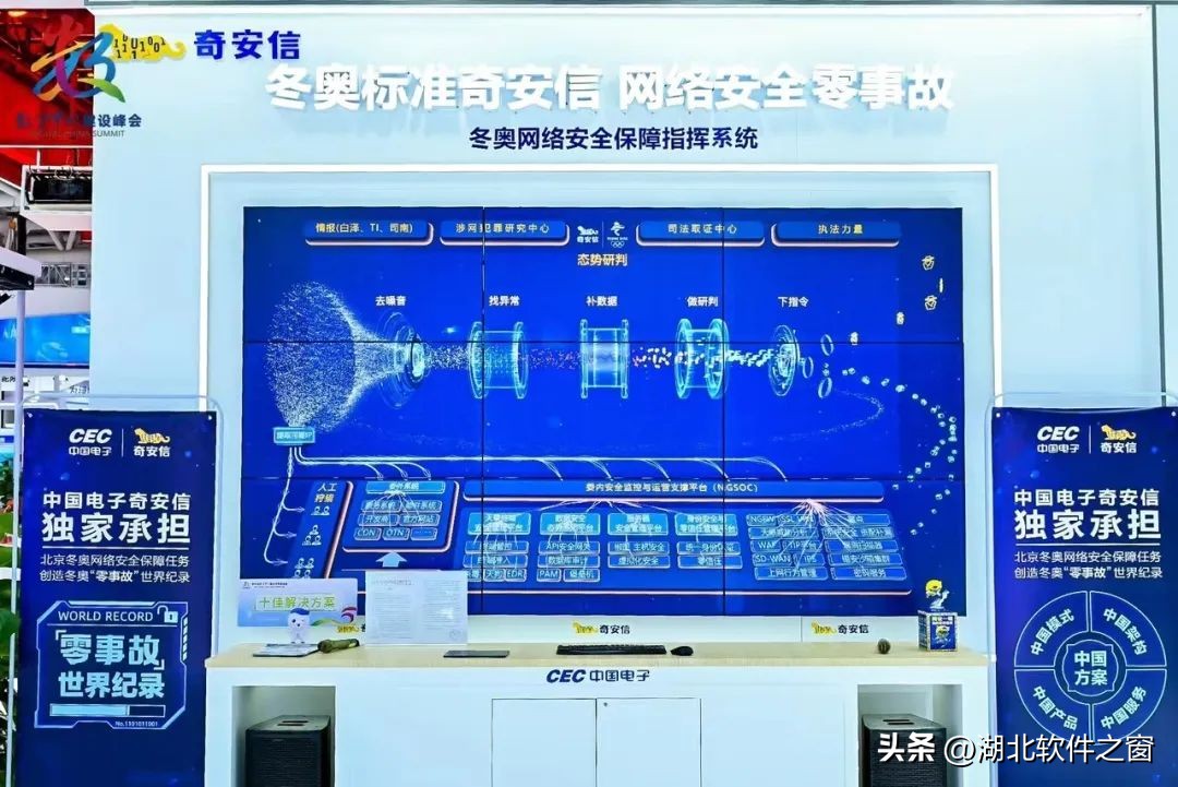 达梦数据、奇安信入选第五届数字中国建设峰会“十佳解决方案”