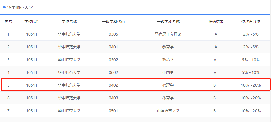 人才缺口160万，薪资水平高！这个专业持续“火爆”，发展前景广阔！