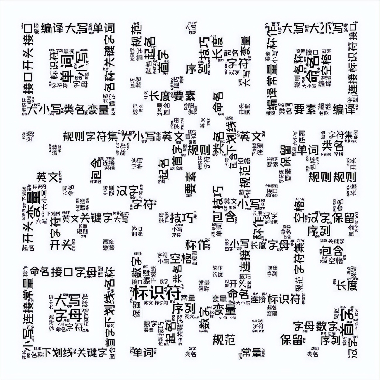 小宗学编程（三）Java学习入门