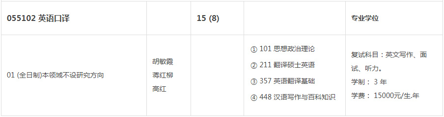 考研倒计时丨翻译硕士为什么这么火？四川热门高校有哪些？