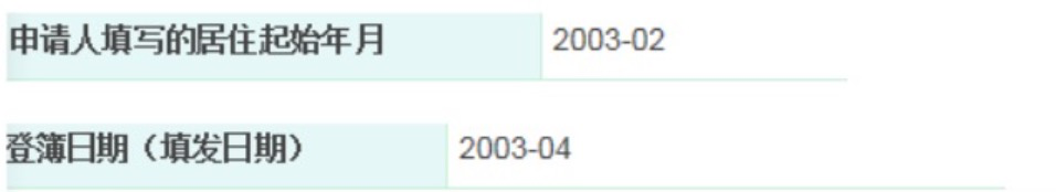 积分落户常见问题解读之三