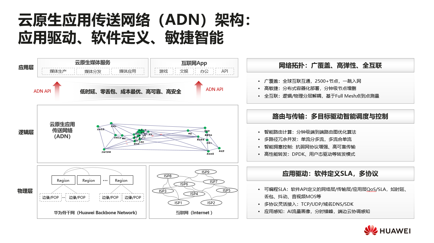 华为全球最大数据中心落地贵州 硬核技术有利支撑“东数西算”