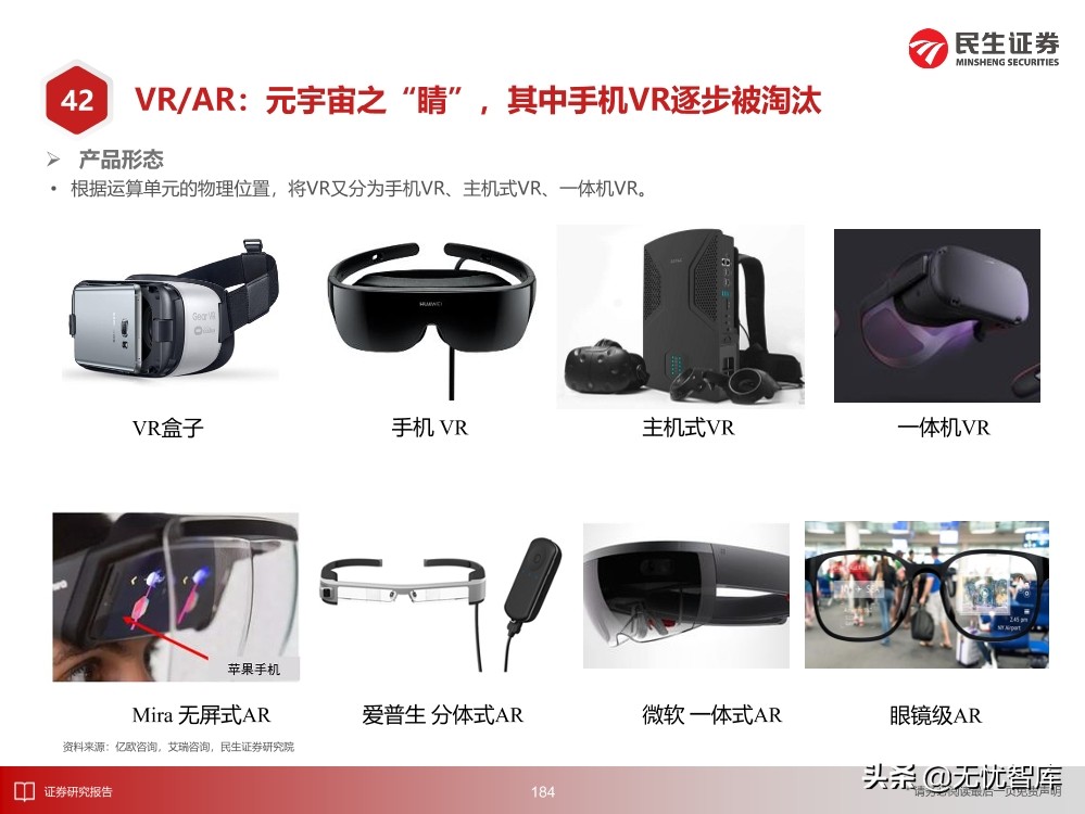 2030年的元宇宙产业