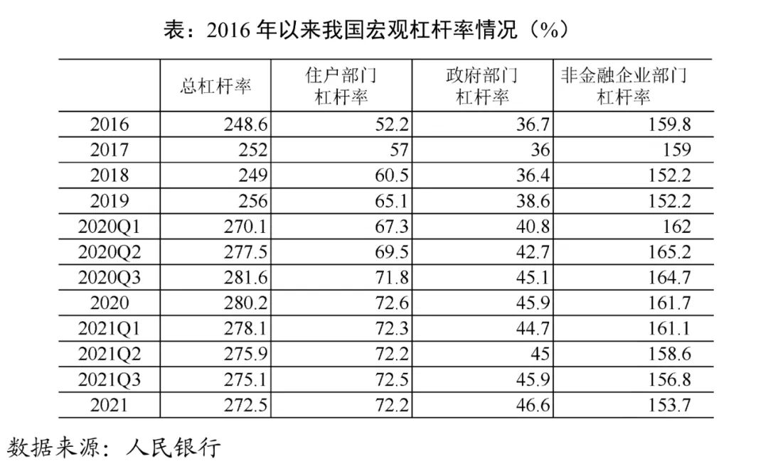 十个贷款买房的人，有八个会说自己是房奴，真的是这样吗？