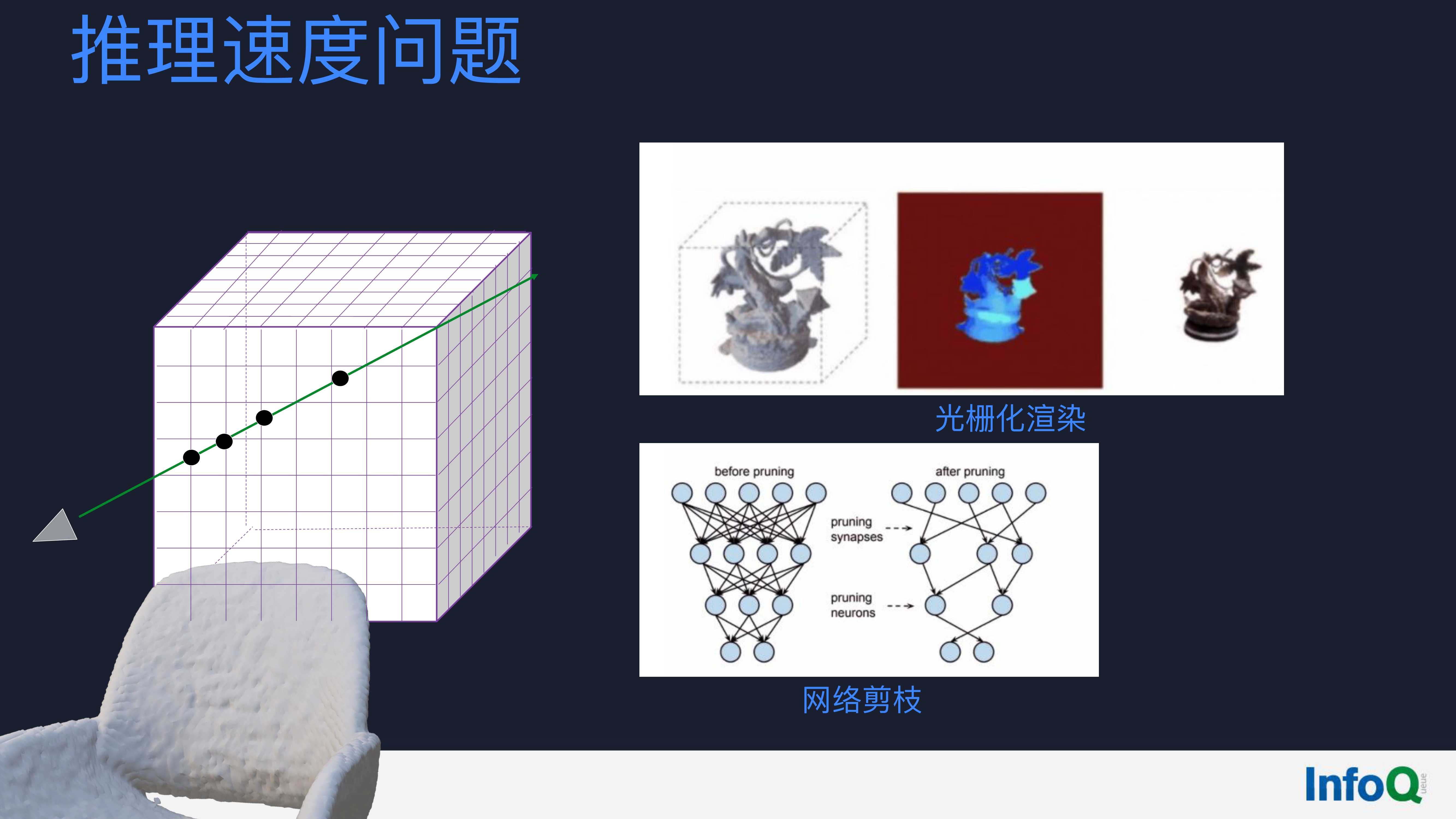 迈向元宇宙时代的三维建模技术（友闻）