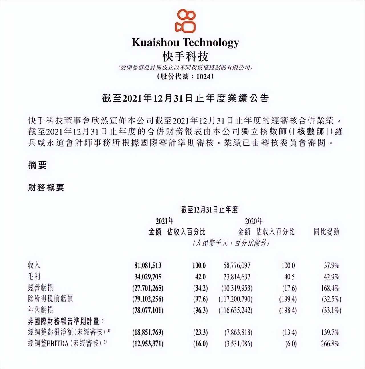 为什么B站没有nba视频(央视复播NBA，周杰伦NFT被盗，陈乔恩结婚)