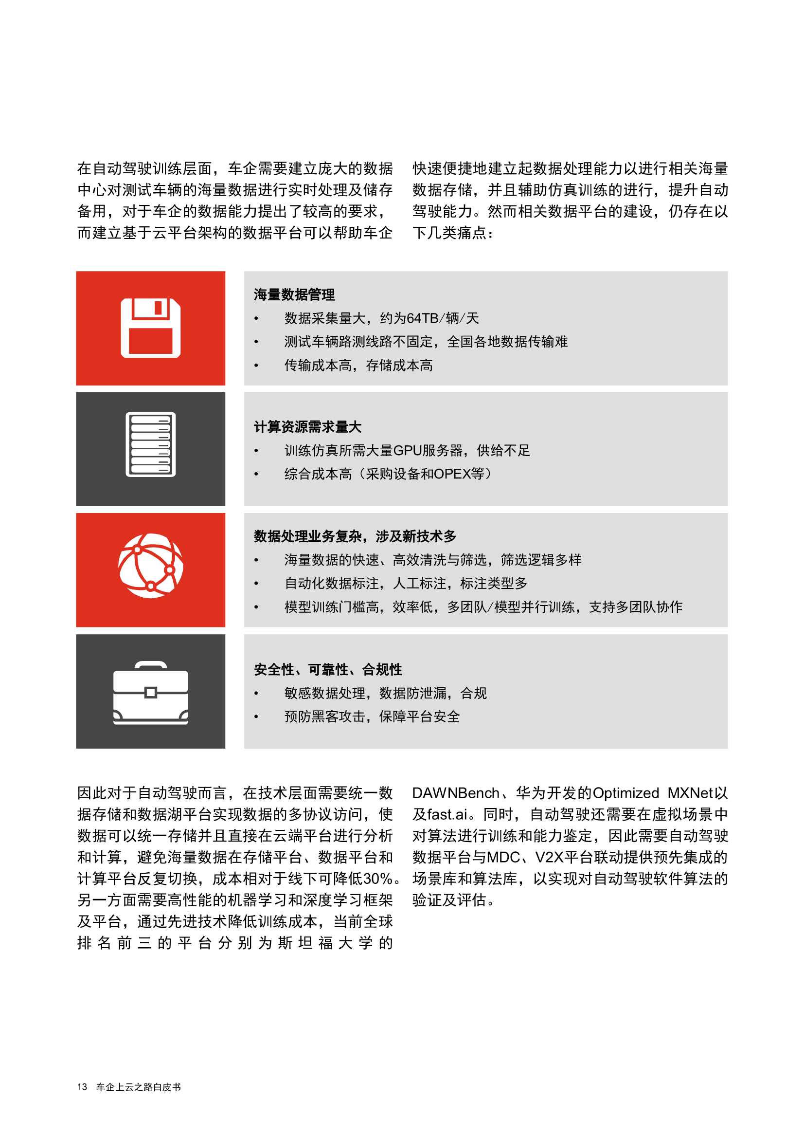 车企上云之路白皮书（普华永道&华为云）