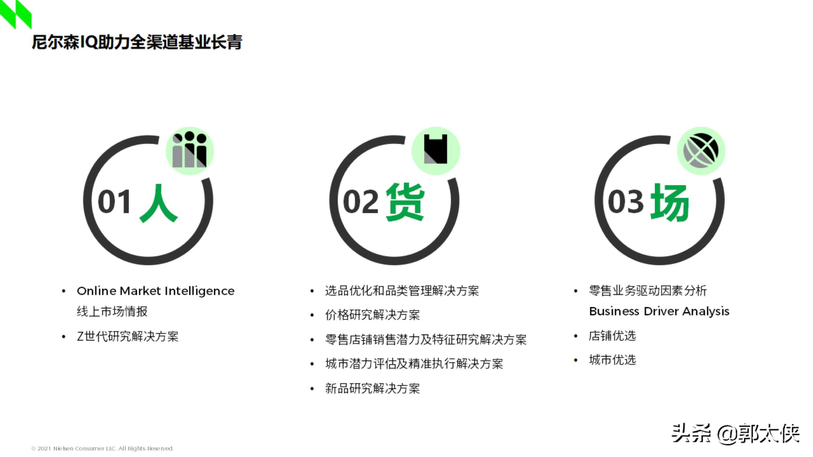 尼尔森IQ：2021双十一深度洞察