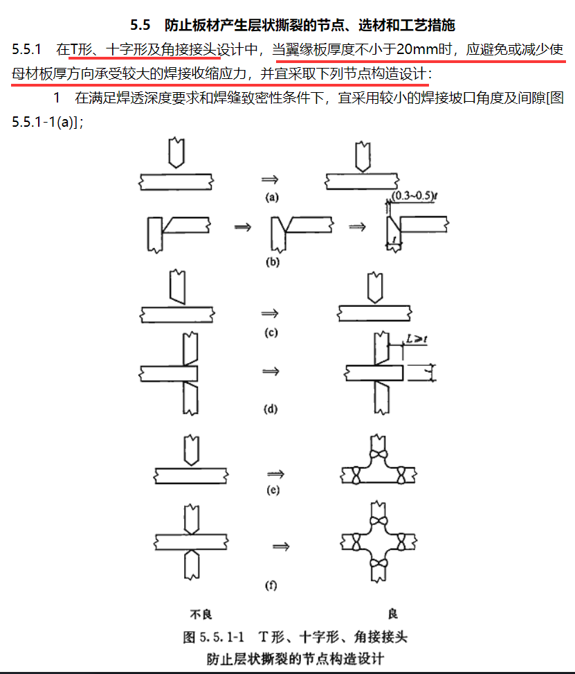 有關(guān)埋件的壓力埋弧焊和穿孔塞焊 - 西創(chuàng)系統(tǒng)(圖8)