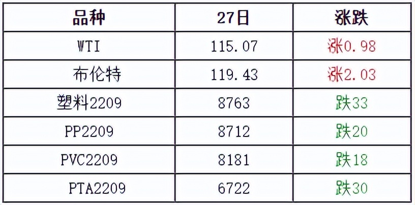 最新5月30日全国废塑料市场价格行情汇总
