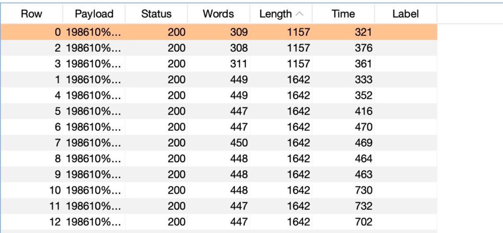 开发者请注意：细数支付处理行业的安全风险问题