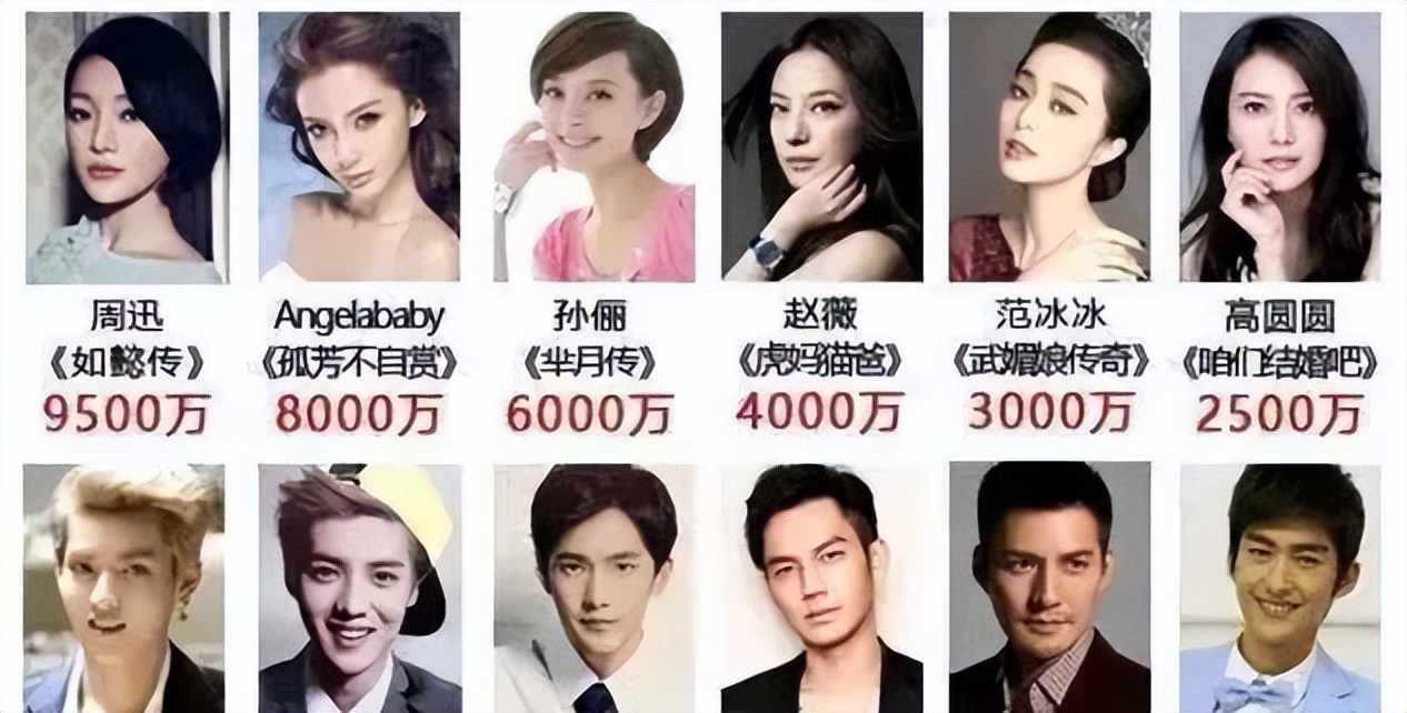 爱豆节目卖惨9个月无收入，随后官方粉丝后援队晒收件地址