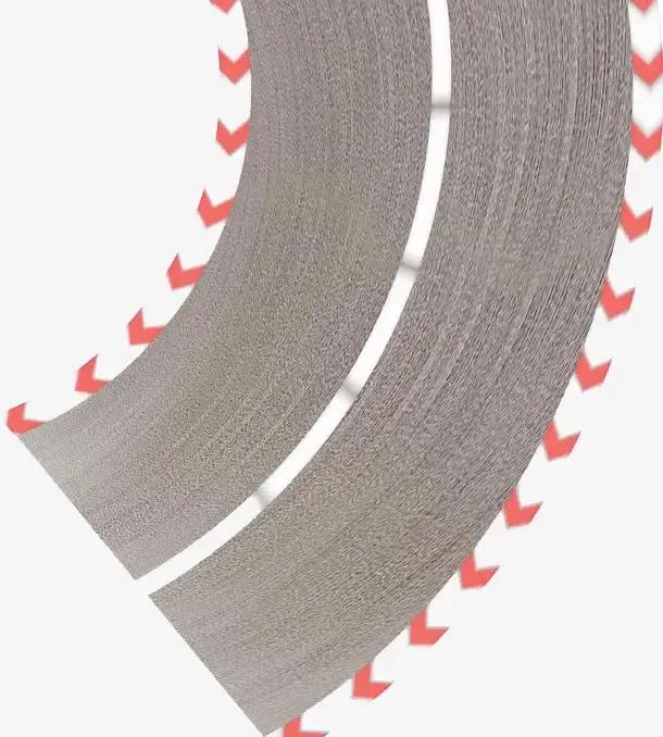 多种功效的产品如何做营销?(三)