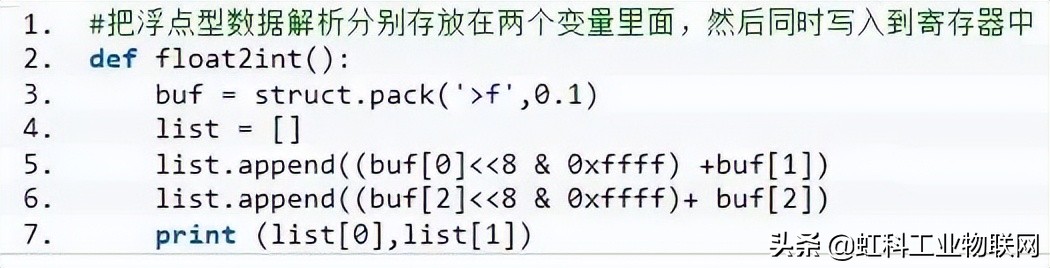 虹科干货 | 教您如何解析MODBUS中的浮点型数据