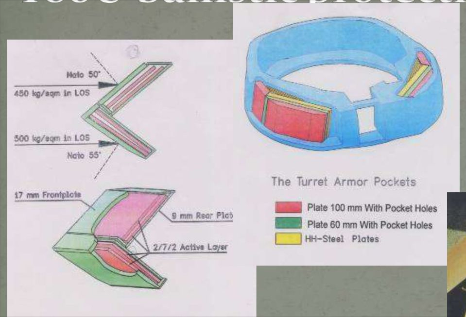 ����ǹ��������������̹�˿��ǣ�T72Ӳ����3�ι�����˳�����ػ���