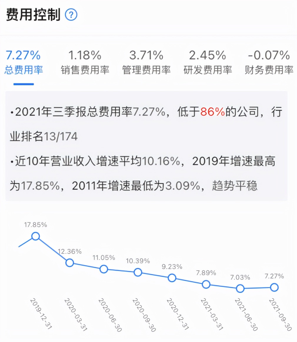 有趣，美国法令却给国内的上市公司做了嫁衣 综合 第4张