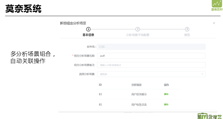杜益凡：爱奇艺大数据分析平台的演进之路