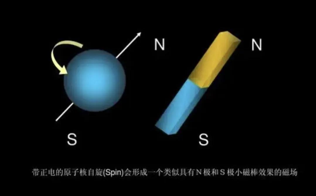 做CT还是做磁共振，不要傻傻分不清？哪些人不能做“磁共振”