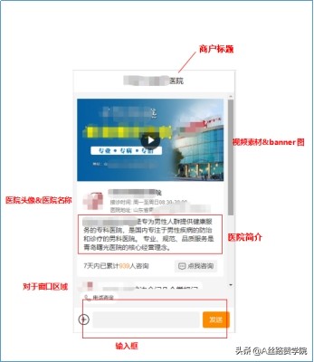 Sogou新医疗 顺势而来——智能咨询页