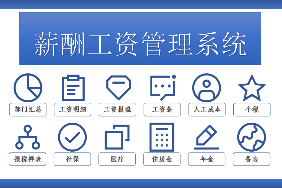 熬了7夜，终于做好了Excel全自动工资核算系统，含自动个税计算器