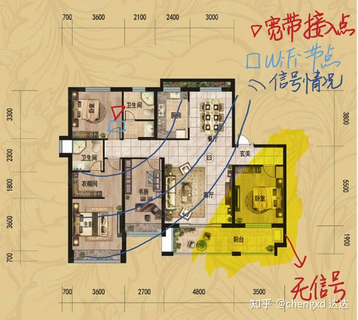 超实用全屋Wi-Fi方案-如何正确选择好用路由器推荐华为、小米、TP