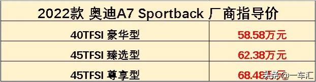 配置解读，国产奥迪A7L问世后，进口A7还香吗？
