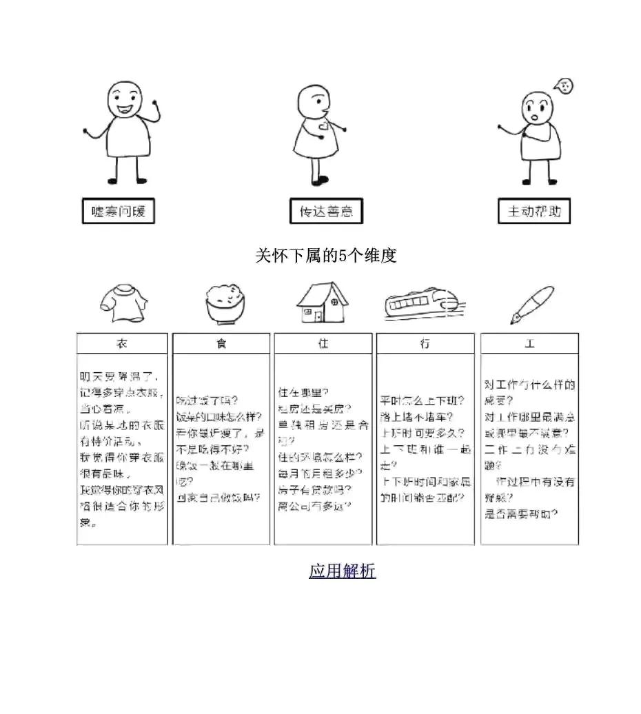 管理自己小团队的7个毫不费力方法，一定不容错过