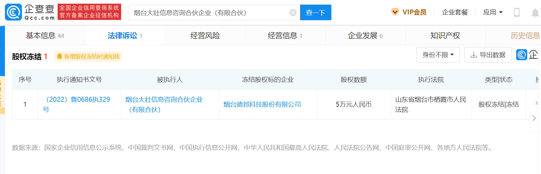 烟台大壮信息持德邦科技部分股权被冻结