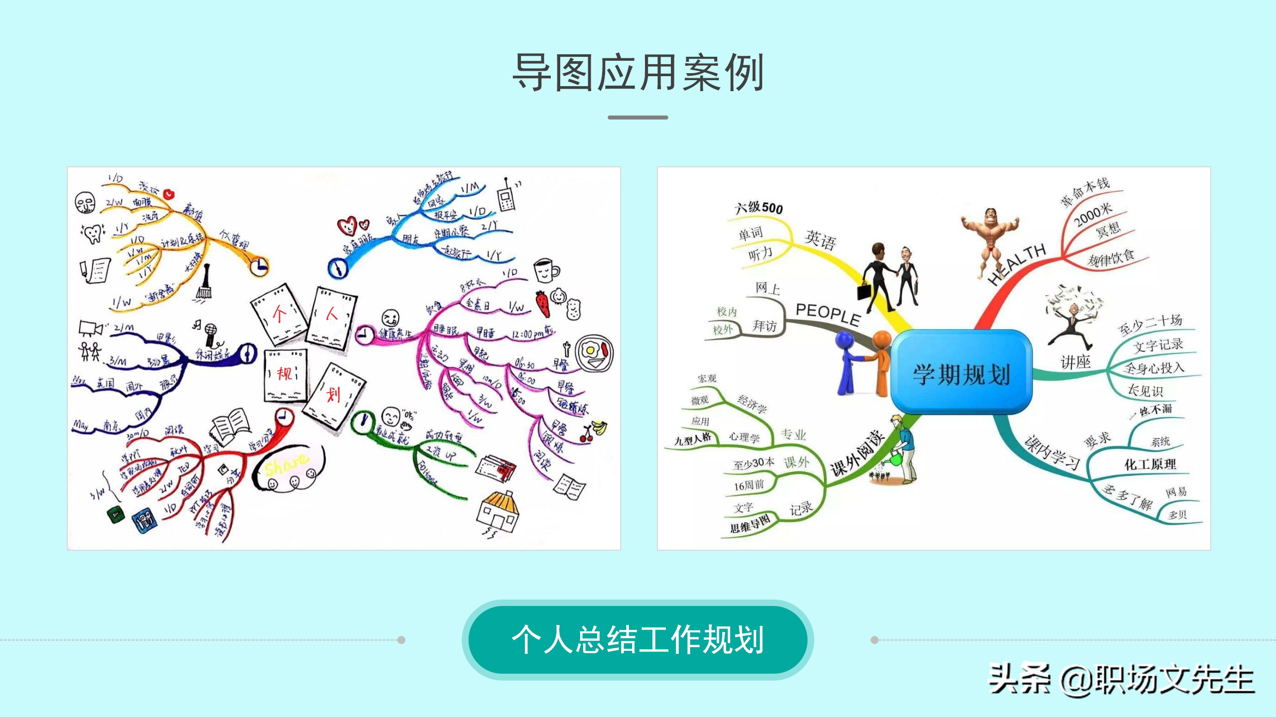 如何绘制思维导图？30页思维导图培训PPT，思维导图的原理
