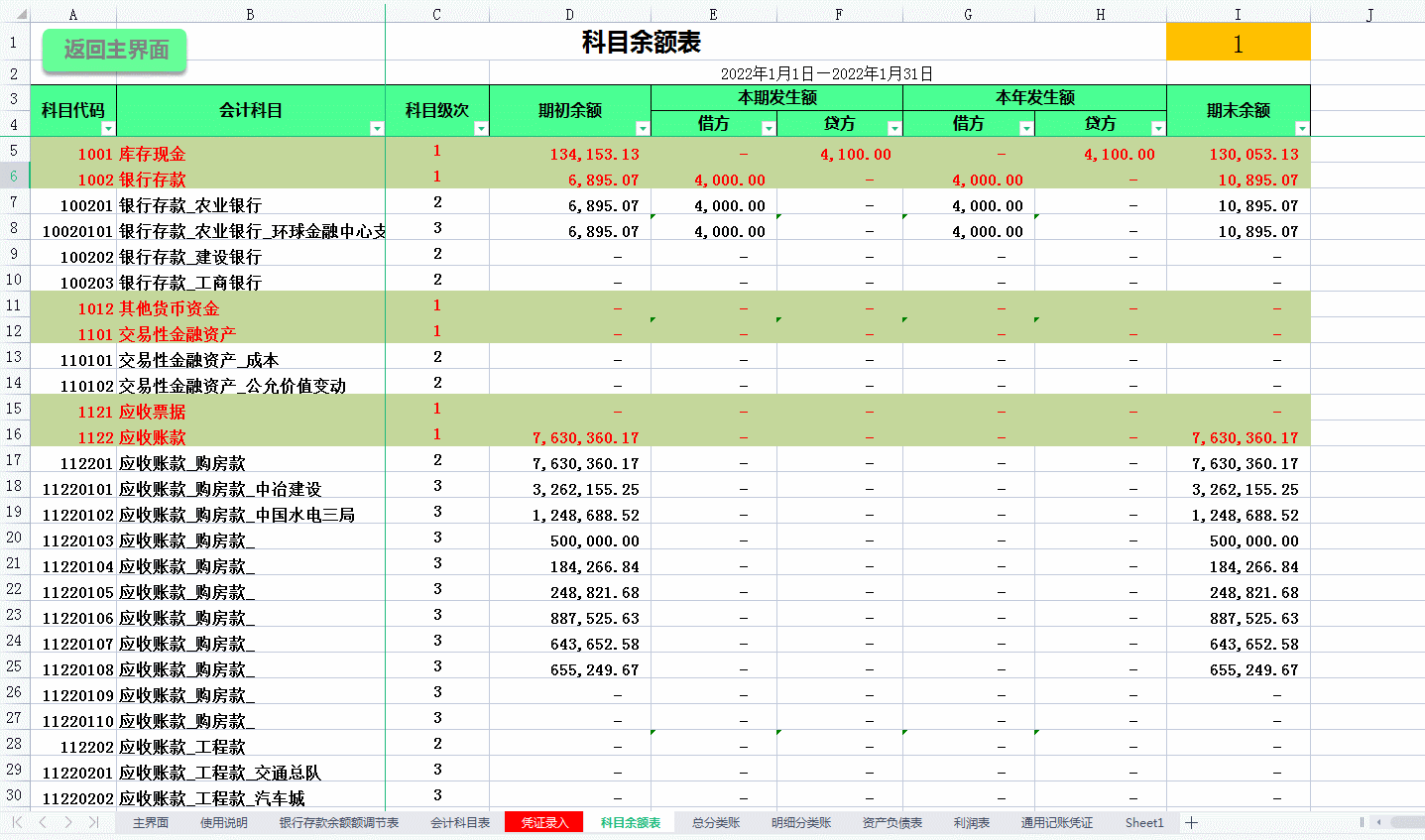 资深会计花了一个月做成会计财务报表系统，比买的都香！太好用了