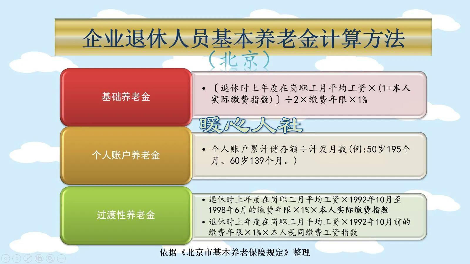 北京市养老计发基数为10534元，养老金怎样算？多少人能领1万元？