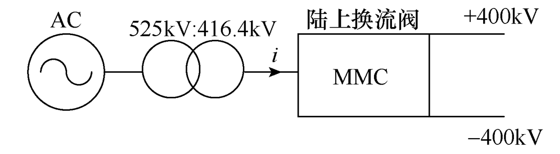 柔性直流輸電閥控及子模塊控制全接入試驗(yàn)系統(tǒng)的設(shè)計(jì)