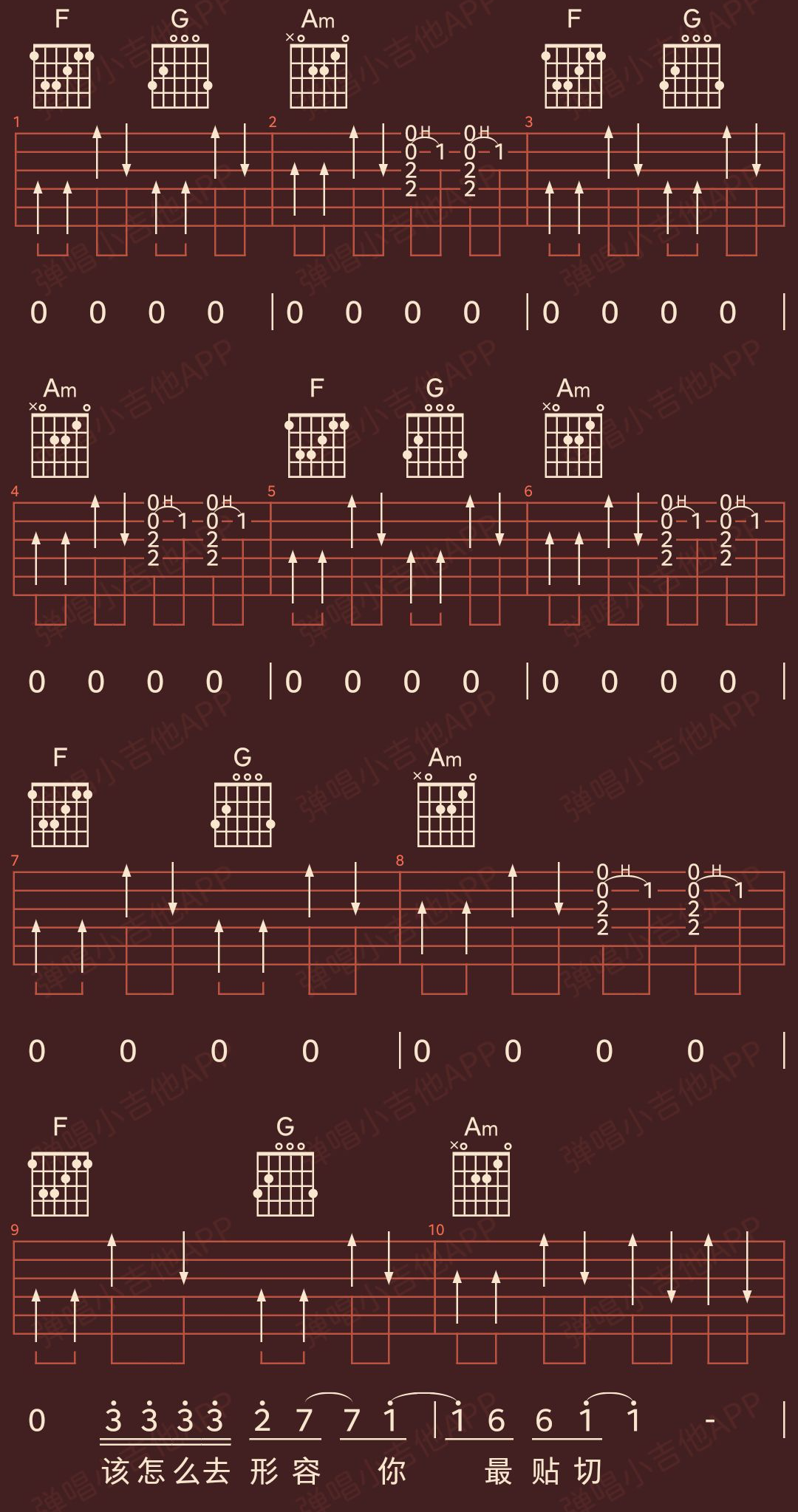好谱分享：红色高跟鞋 蔡健雅C调手机吉他谱